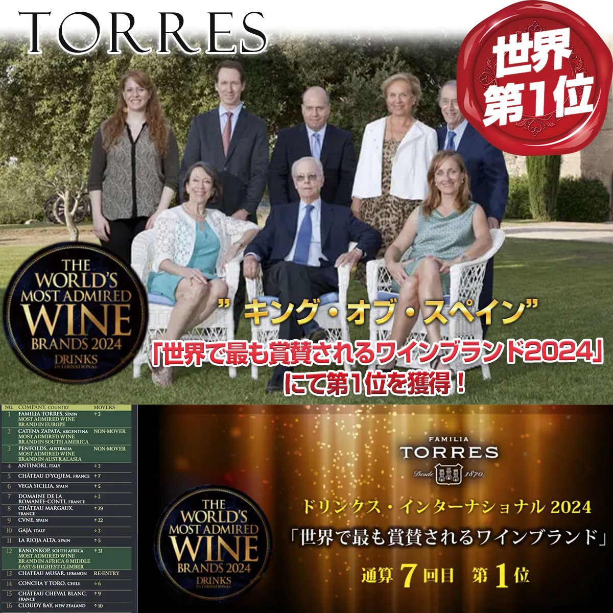 ベストワイン 大人の至高屋