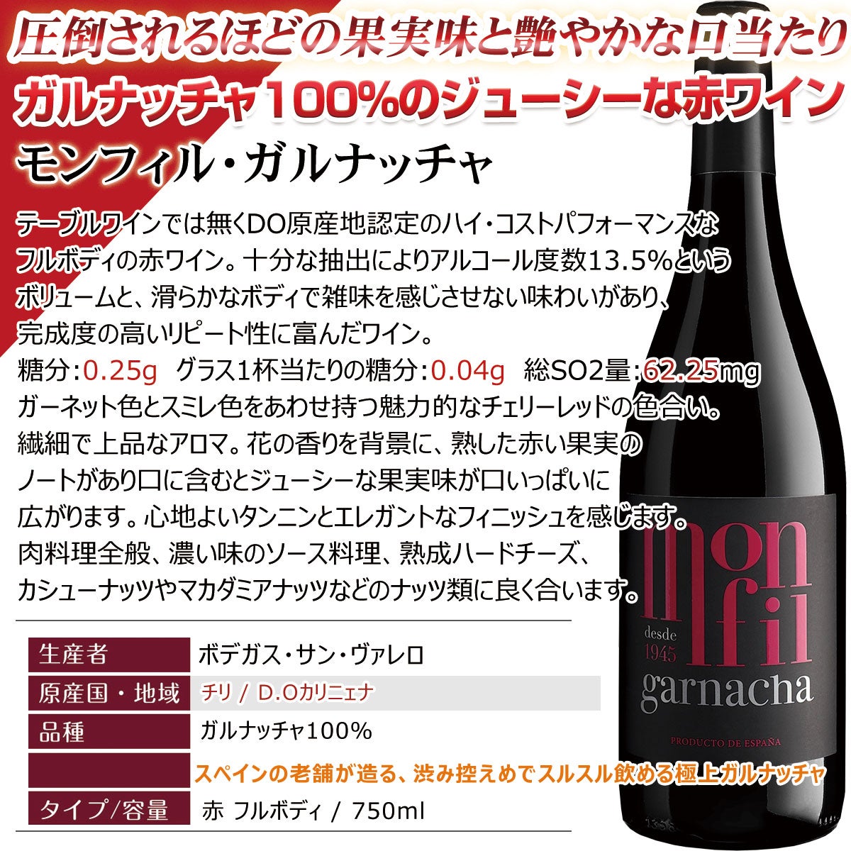情熱のスペイン＆果実味のチリ、飲み比べ厳選・赤ワイン12本セット